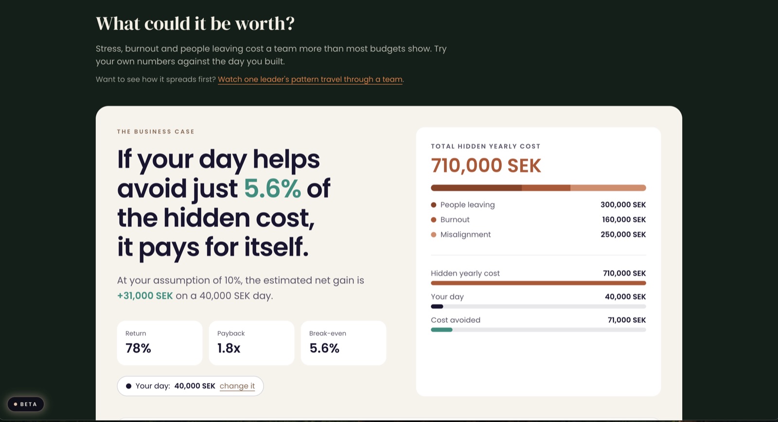 Interaktiv kalkylator som räknar ut vad stress och personalomsättning kostar